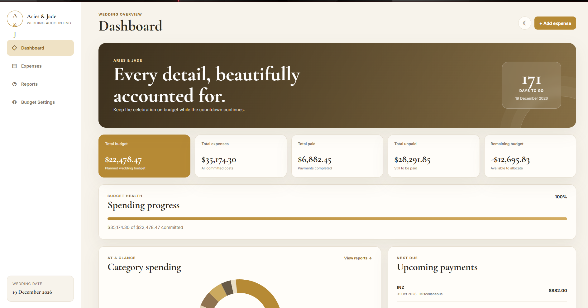 Wedding Budget Management App dashboard